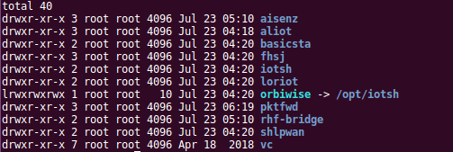 RisingHF Docs